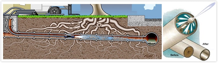  Clear block sewer lines 